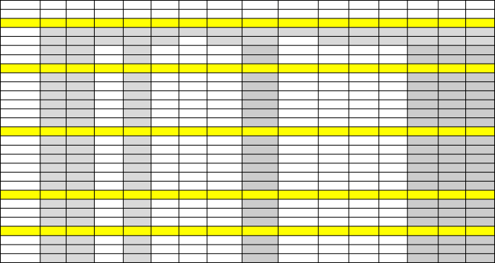 TABELA DE DRIS - Nutrição e Dietética TABELA DE DRIS - Nutrição e Dietética