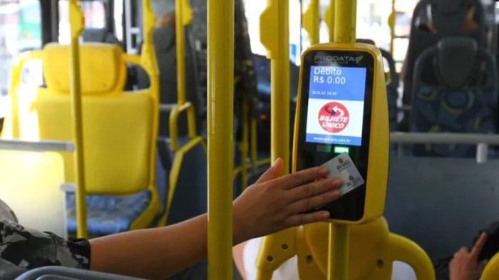 Como bloquear o Bilhete Único por perda? Como Bloquear Bilhete Unico