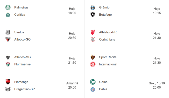 Onde Assistir Os Jogos Do Fluminense No Mundial De Clubes 2023 Quem Joga Hoje No Mundial De Clubes