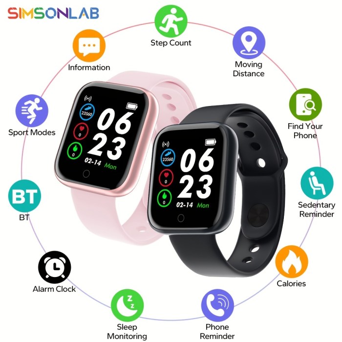 Mode Demploi Bracelet Intelligent M3 Smart Bracelet Como Ligar