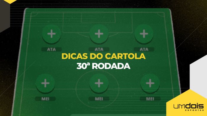 Cartola Mundial Dicas