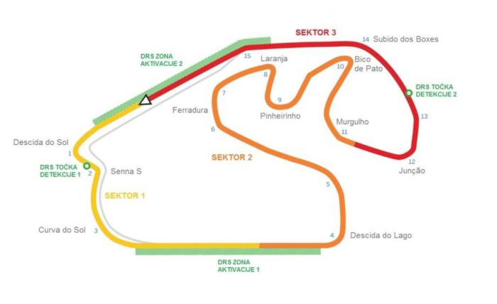 Circuito de Interlagos de Sao Paulo mapa - Mapa del Circuito de ... Funcionários de evento no Autódromo de Interlagos são ouvidos pela polícia após morte de empresário encontrado em buraco