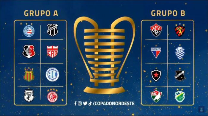 Final da Copa do Nordeste tem gol fora de casa? Entenda a regra de 2023 ... Final da Copa do Nordeste tem gol fora de casa? Entenda a regra de 2023 ...