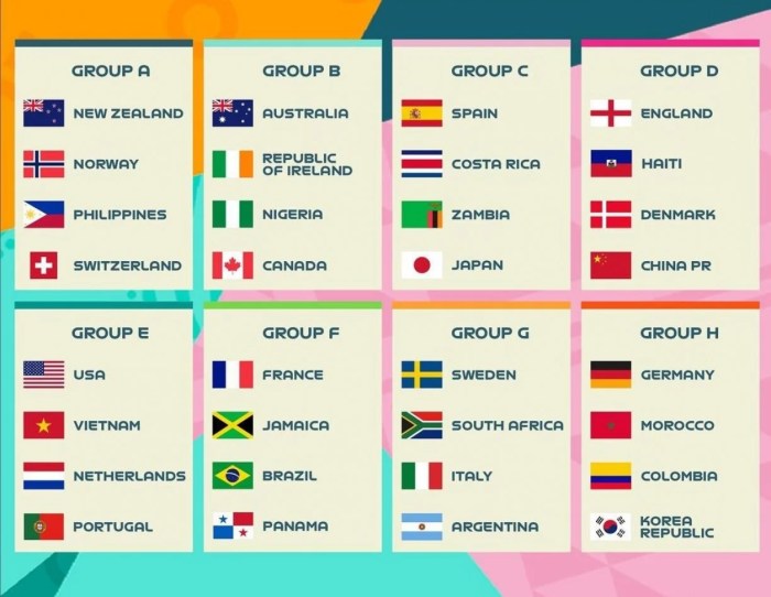 Resultado da Quina de Hoje 5941 (Sábado): Confira se seu bilhete é o ... Jogos De Hoje Mundial