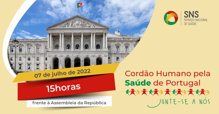 Movimento chama a atenção para o estado da Saúde em Portugal | Atlas da ... Movimento chama a atenção para o estado da Saúde em Portugal | Atlas da ...