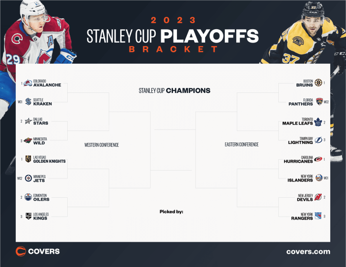 Stanley Cup Final live updates: Panthers vs Oilers, Game 7🍞 Aventure-se ... Stanley Cup Final live updates: Panthers vs Oilers, Game 7🍞 Aventure-se ...