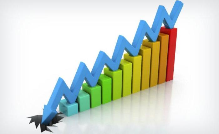 Introdução à Análise dos Principais Indicadores Macroeconómicos ... Introdução à Análise dos Principais Indicadores Macroeconómicos ...