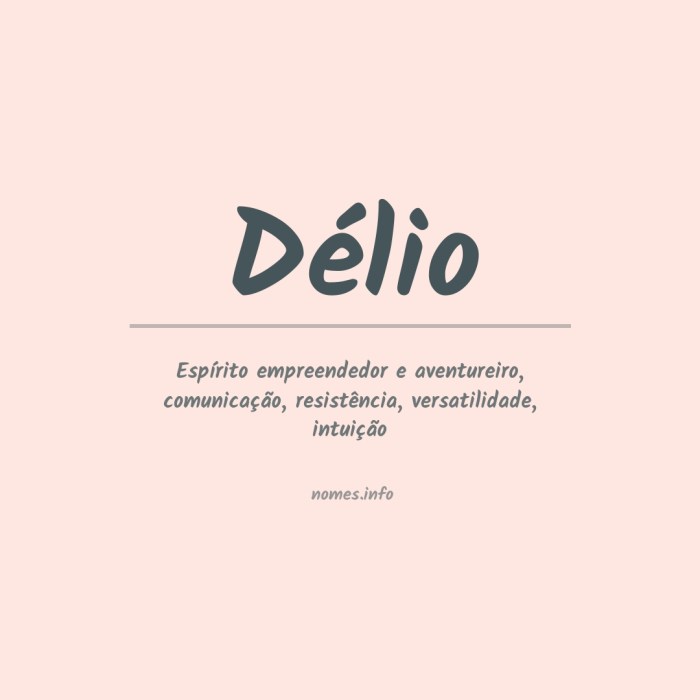 Significado do nome Délio Significado do nome Délio