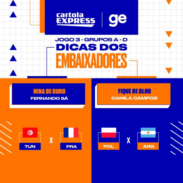 @dicas_cartola: DICAS DO CARTOLA 🎩 (CANAL)