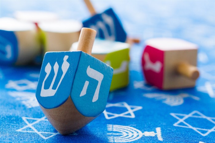Magic of Google Dreidel: A Digital Spin on Tradition🌖 Aventure-se no RP ... Magic of Google Dreidel: A Digital Spin on Tradition🌖 Aventure-se no RP ...