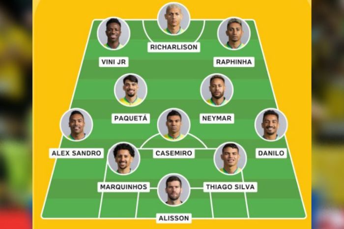JOGO DO BRASIL FEMININO HOJE (24): QUE HORAS É O JOGO DO BRASIL HOJE ... JOGO DO BRASIL FEMININO HOJE (24): QUE HORAS É O JOGO DO BRASIL HOJE ...