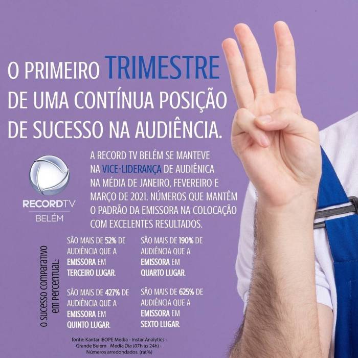 Record Tv Belém levou para o Portal da Amazônia a 3° edição do Record ... Record Belem