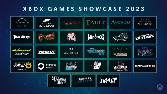 Xbox Showcase September 2025 - E Mara Roberts Xbox Showcase September 2025 - E Mara Roberts