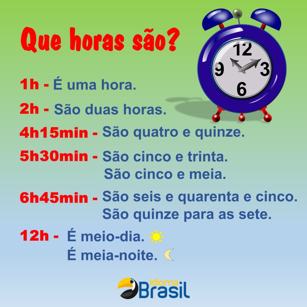 PORTU ESCOLA: Que horas são? PORTU ESCOLA: Que horas são?