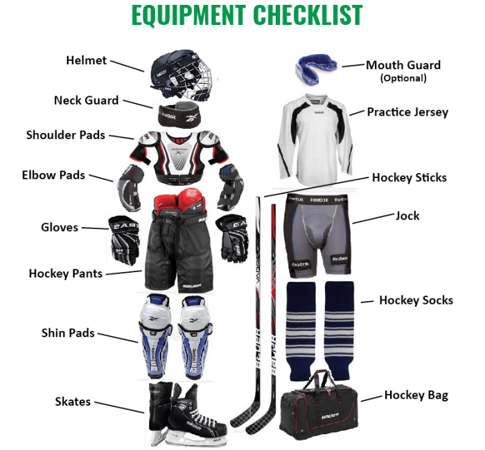 What gear do rugby players wear?