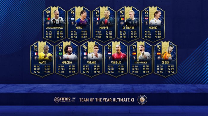 FIFA 21 Career Mode Details Revealed | FIFA Infinity FIFA 21 Career Mode Details Revealed | FIFA Infinity