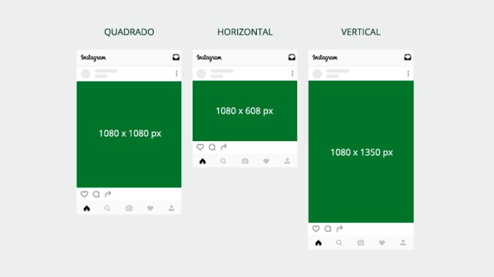 Formato post Instagram : ¿Cuál elegir? 2025 Novo Formato Instagram
