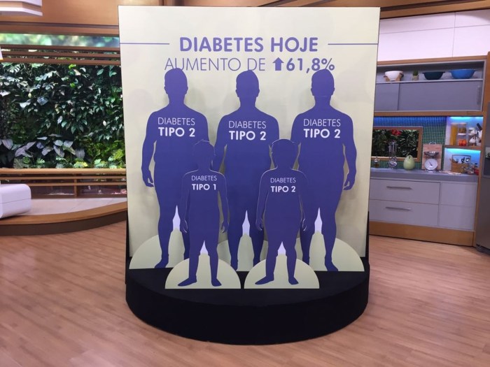 Tipo - 1 diabetes ilustração do vetor. Ilustração de beta - 29046518 Tipo - 1 diabetes ilustração do vetor. Ilustração de beta - 29046518