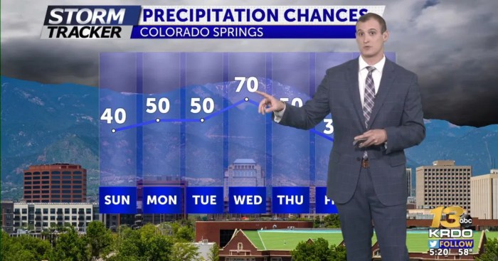 06/07/2023: More smoke, a few showers | NEWS10 ABC 06/07/2023: More smoke, a few showers | NEWS10 ABC