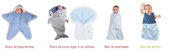 Como escolher o saco de dormir do seu bebê - Joli Môme Como escolher o saco de dormir do seu bebê - Joli Môme