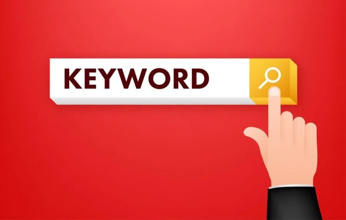A Guide to Keyword Research - Creative Brand Design A Guide to Keyword Research - Creative Brand Design