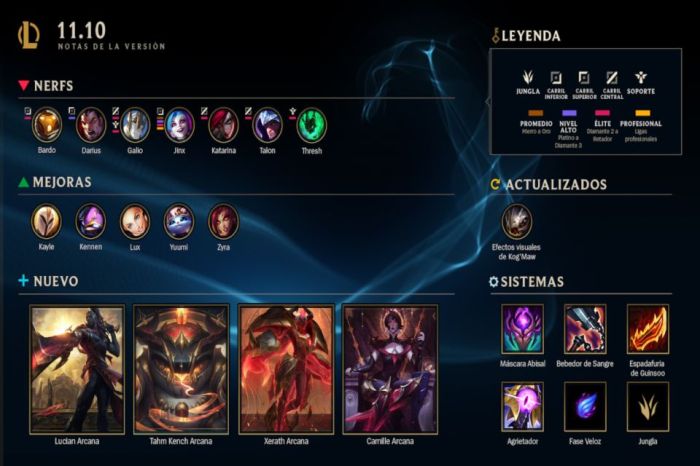 League of Legends: Notas de la versión 11.6 | COMUNIDARIA League of Legends: Notas de la versión 11.6 | COMUNIDARIA