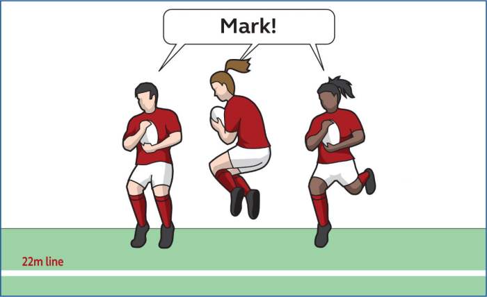 Is rugby called football in Australia?