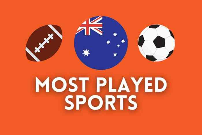 Sport most popular rugby union second ipsos britain technical details Sport most popular rugby union second ipsos britain technical details