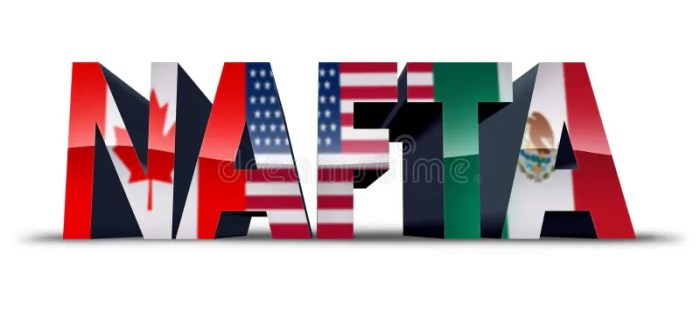 NAFTA - Bloco Econômico - Geografia - InfoEscola Nafta
