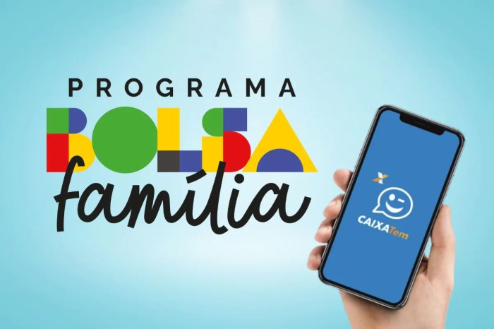 Atualização do Bolsa Família em maio: quem precisa fazer? Guia Completo ... Atualização do Bolsa Família em maio: quem precisa fazer? Guia Completo ...