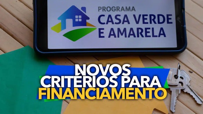 Ministério das Cidades regulamenta compartilhamento de dados de ... Minha Casa Minha Vida Teresina