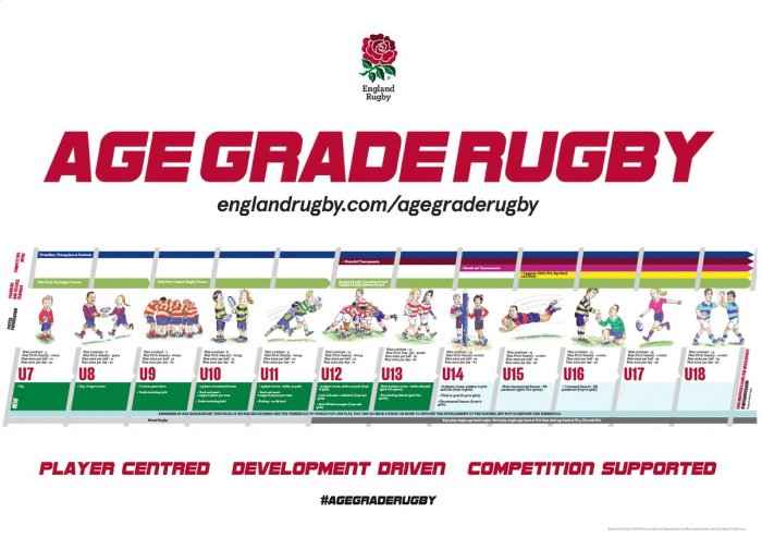 Can skinny guys play rugby?