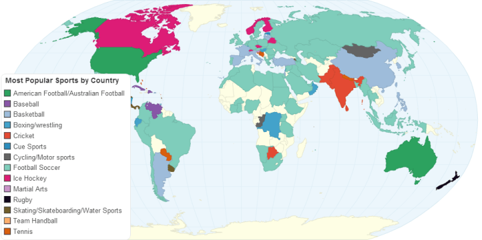 In which country rugby is most played?