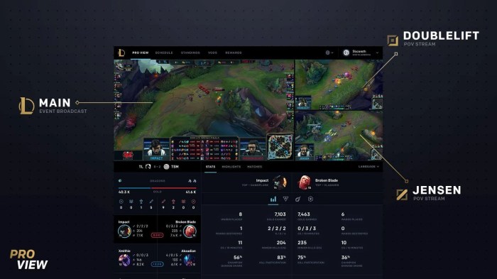 LoL: Passes de liga e Pro View: as novidades da segunda etapa Lol Atualização