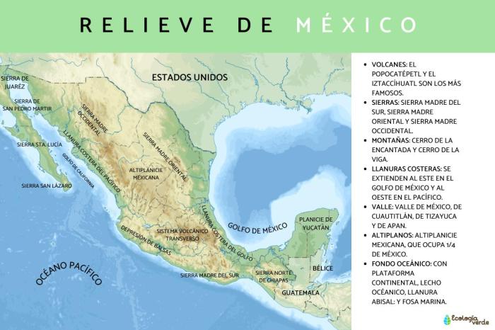 Relieve de México - Mapa con nombres Relieve de México - Mapa con nombres
