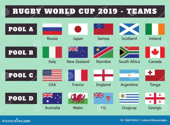 Rugby tonga famous players list wikimedia commons cc What country is famous for rugby?