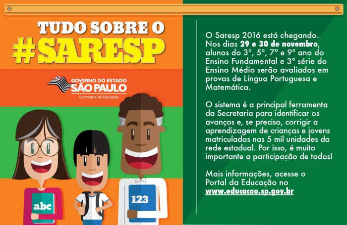 Sed Educacao Sp Gov Br