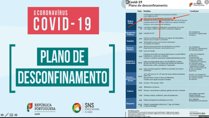 Prescrição Superveniente