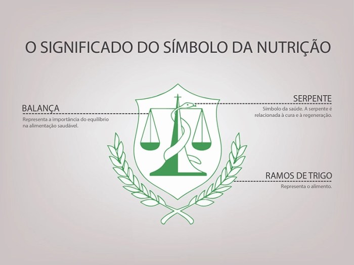 Ícone Nutrição Ícone Fino Linear De Destaque De Nutrição Isolado Em ... Ícone Nutrição Ícone Fino Linear De Destaque De Nutrição Isolado Em ...