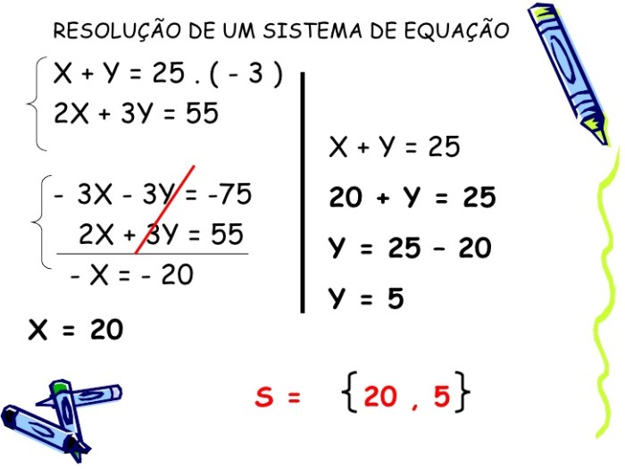 Sistema de equações de 1° grau - Blog do Prof. H Resolva O Sistema De Equações Abaixo E Assinale A Alternativa Que Apresenta A Solução Correta Para Ele.