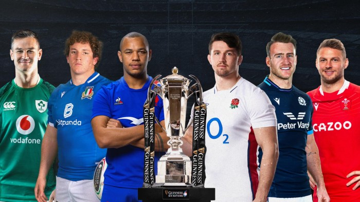 Who has won the most Six Nations?