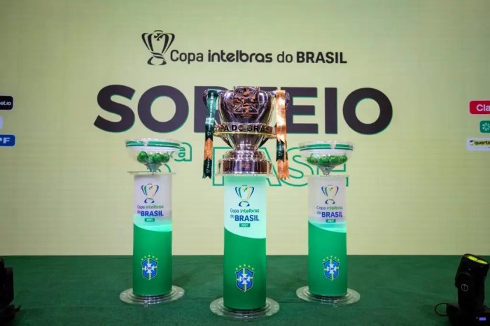 Sorteio da Copa do Brasil é nesta quarta-feira (8); veja quem os ... Sorteio da Copa do Brasil é nesta quarta-feira (8); veja quem os ...