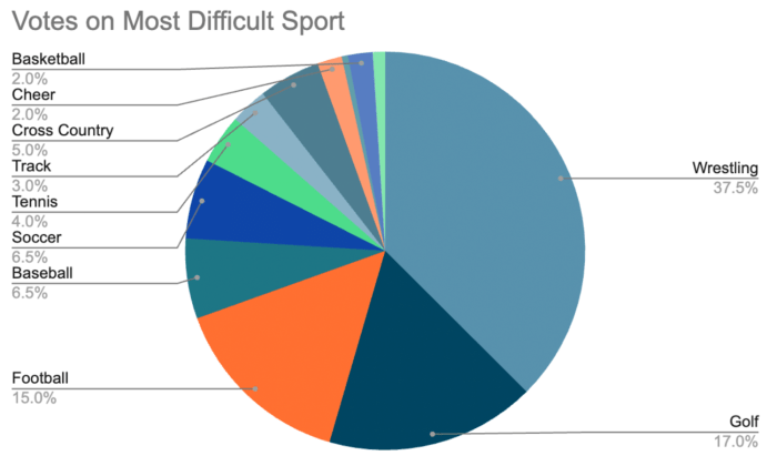 Difficult extremely climbs woods kinabalu altitude mt sport publications 000m 15a over aac
