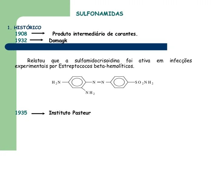 Sulfas Sulfatar Paciente