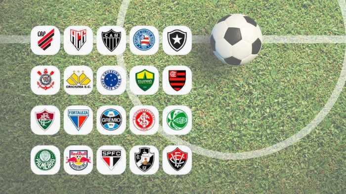 Super Mundial de Clubes 2025: confira os grupos da competição Super Mundial de Clubes 2025: confira os grupos da competição