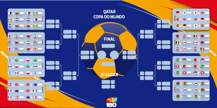 Tabela de Jogos | Imagina eu na Copa!🍡 Descubra as melhores apostas no ... Tabela de Jogos | Imagina eu na Copa!🍡 Descubra as melhores apostas no ...