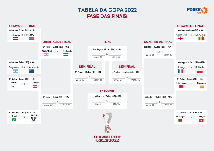 JOGO COMPLETO: ARGENTINA X GUATEMALA | 2ª RODADA | COPA DO MUNDO FIFA🦢 ... JOGO COMPLETO: ARGENTINA X GUATEMALA | 2ª RODADA | COPA DO MUNDO FIFA🦢 ...