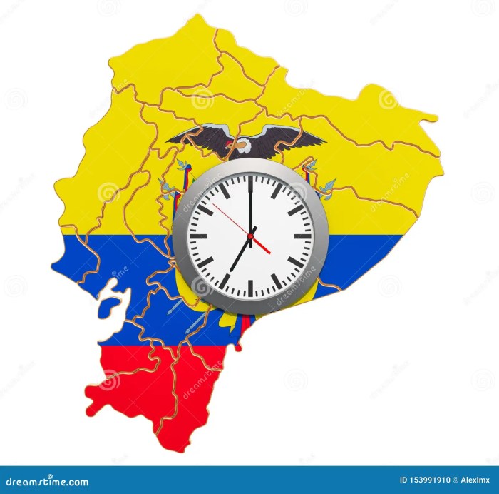 Time Zones in Ecuador Concept. 3D Rendering Stock Illustration ... Time Zones in Ecuador Concept. 3D Rendering Stock Illustration ...