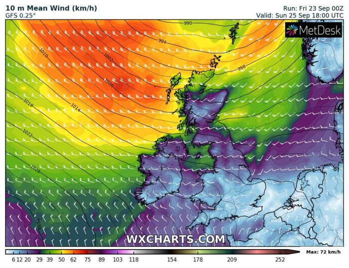 Why Ireland is so good?