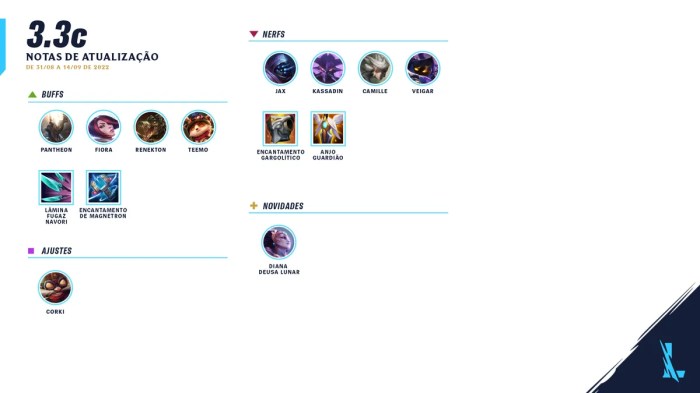 Wild Rift Patch 5.0 Preview - Syndra, Talon, and Kindred Are Soon to Arrive Wild Rift Atualização